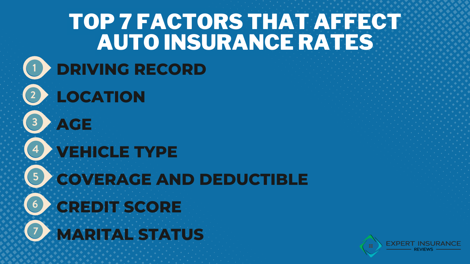 Will my car insurance rates increase if I file a claim with American Family?: Top 7 Factors That Affect Auto Insurance Rates Infographic