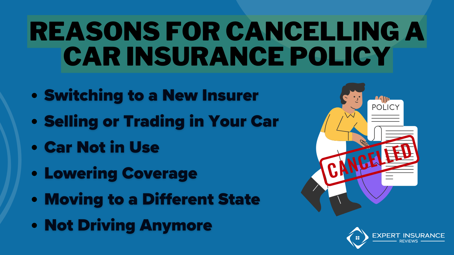 Reasons for Cancelling a Car Insurance Policy Definition Card: How to Cancel Car Insurance With Geico